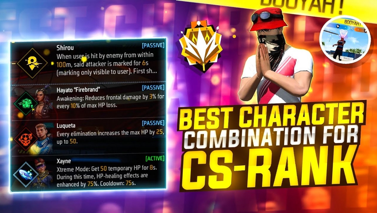 Free Fire CS रैंक मोड में जीत की चाबी: जानिए सबसे बेहतरीन कैरेक्टर स्किल्स और कॉम्बो