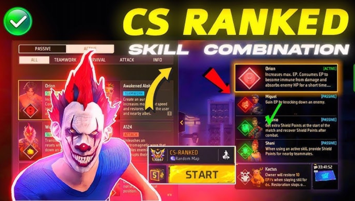 Free Fire CS Rank Best Character Skill: Clash Squad में जीत का राज़ बनाएं सही कैरेक्टर स्किल का चुनाव