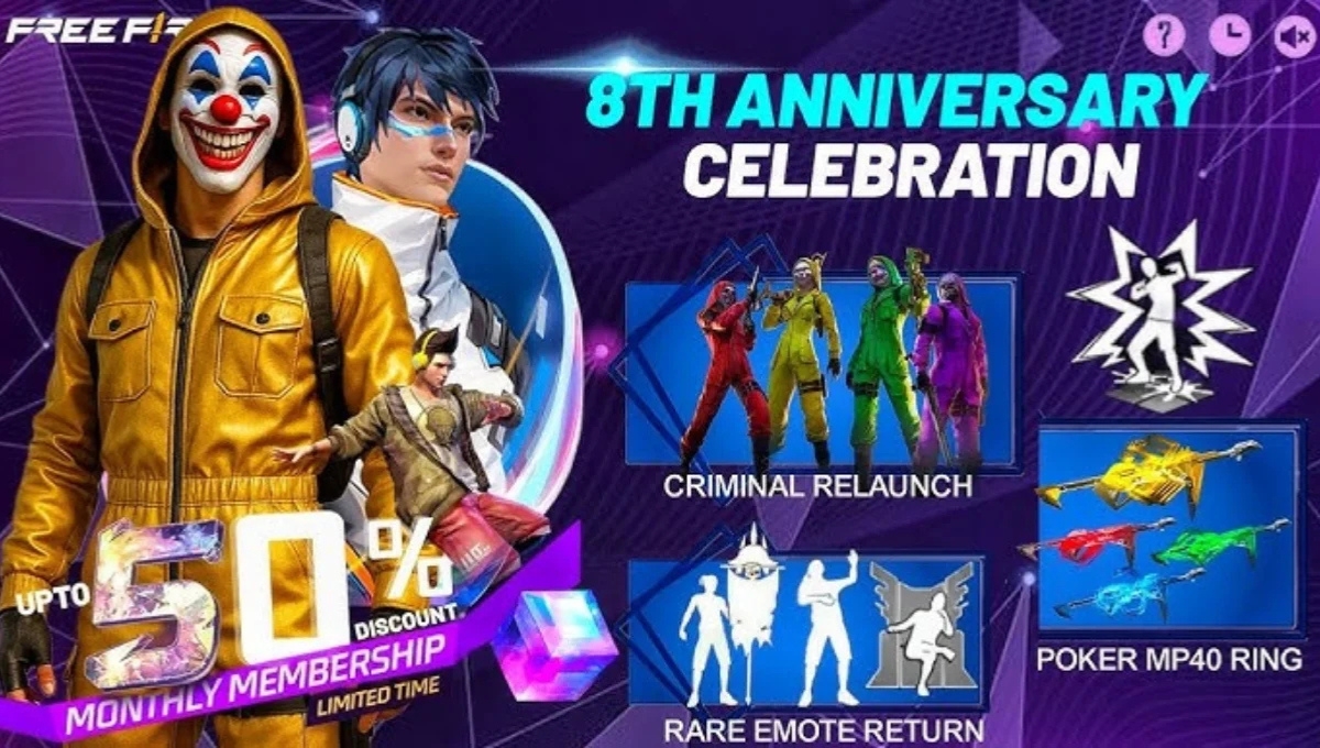 Free Fire Anniversary Magic Cube 2025: अब सिर्फ लॉगिन करो और पाओ एक्सक्लूसिव इनाम